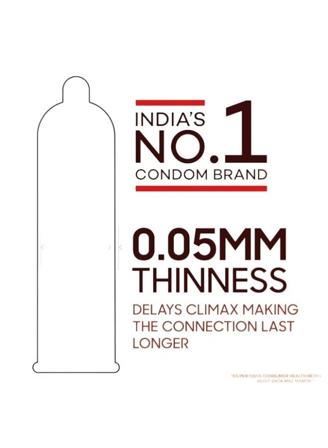 Manforce واقي ذكري إيبك بليجر طويلة المفعول – بنكهة التوت - Image 3